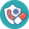 Antibiogram Sensitivity